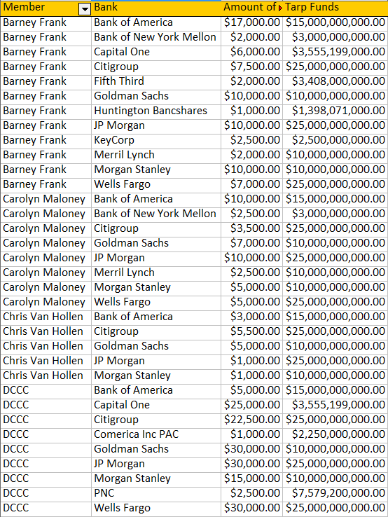 master-spreadsheet-pac-contributions.png